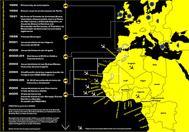 Desplaçament de la frontera